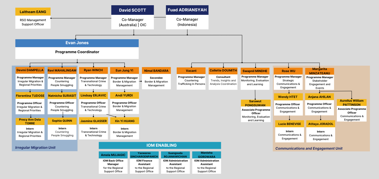 1e1b2026ae6d8f5f971a04461a054cbd